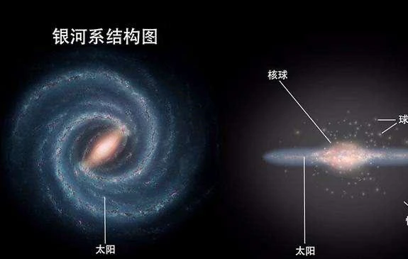 北斗七星 北斗七星，所謂璇璣以齊七政– absolarsethoshocom