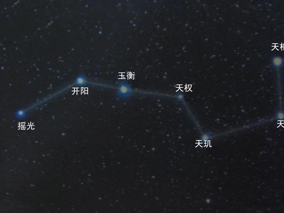 北斗七星 北斗七星｜三菱電機 DSPACE