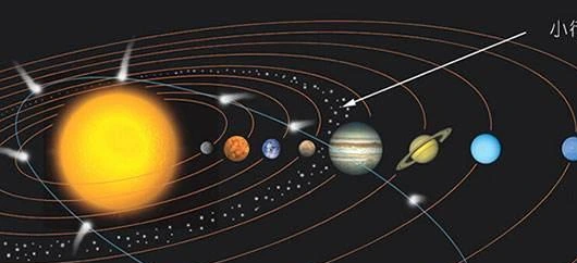 火星和木星之间为何存在小行星带?看看这图你就感到压迫了