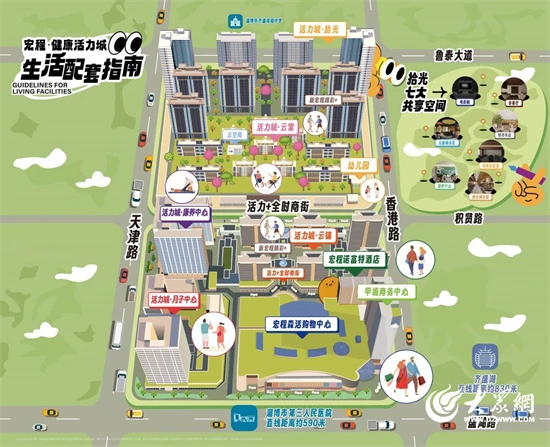 宏程健康活力城 | 打造70万㎡城市综合体