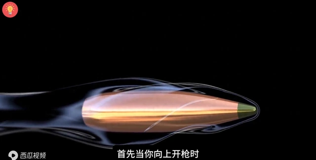 向上发射子弹，有可能会掉落击中人吗