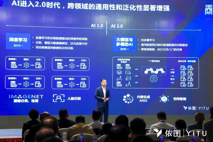 依图科技深化合作:推出“依图万象”赋能伙伴共赢AI2.0时代