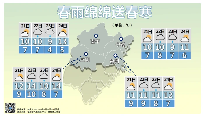 小雨!中雨!大雨!即将抵达福建