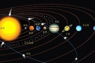 太阳系内部有诸多的星体,天体物理学正是研究行星的演化以及形成
